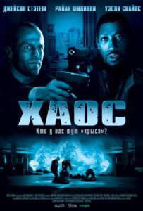 Хаос Смотреть Онлайн на Лордфильм